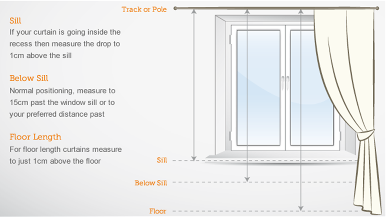 Как правильно подобрать шторы по размеру. Curtain measurement. Как читается Curtains. Floor-length Window. How to reset Rail length Smart Curtain.